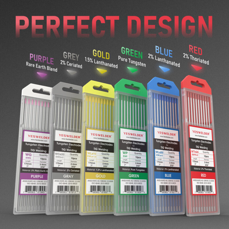 import placeholder for 20067525