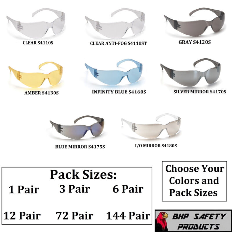 import placeholder for 20055455