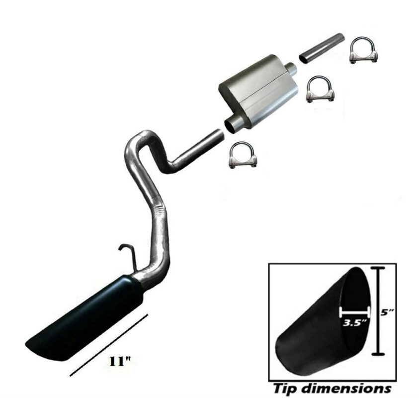 import placeholder for 20062534