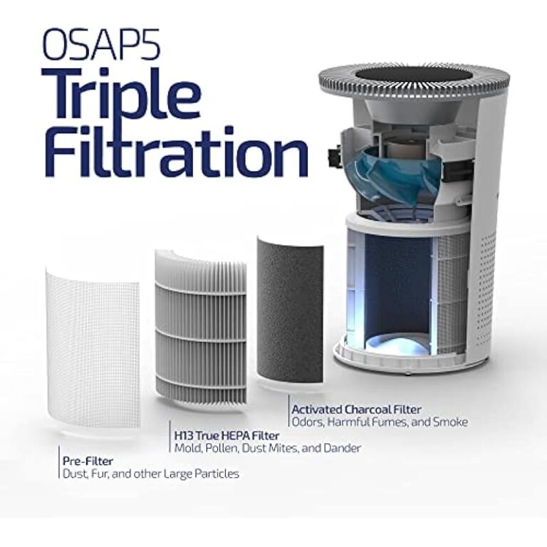 4151db5wh1l. ac us800 .jpg