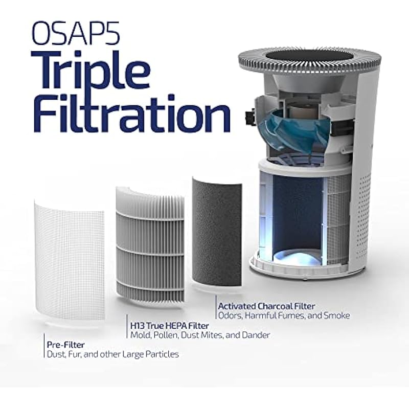 4151db5wh1l. ac us800 .jpg