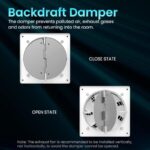 4181tdgu bl. ac us800 .jpg