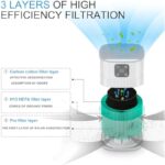 41hhgt4dl. ac us800 .jpg