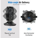 41wbzgy9jul. ac us800 .jpg