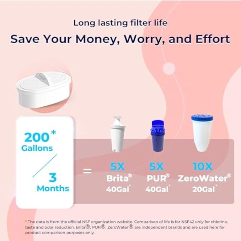 41wnotu7ecl. ac us800 .jpg