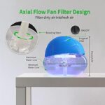 41y97txifal. ac us800 .jpg