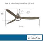 41yaezeq el. ac us800 .jpg