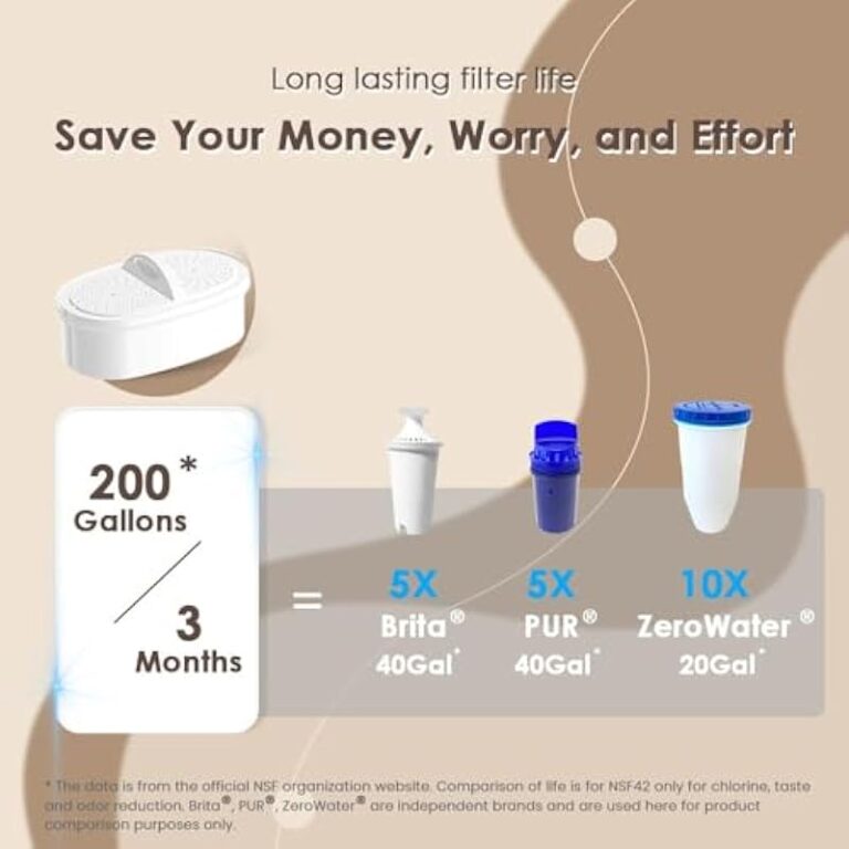 41bvwz0iubl. ac us800 .jpg