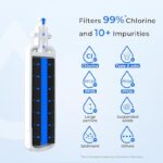 41u2cpso8vl. ac us800 .jpg