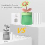 41uu6dyrpjl. ac us800 .jpg