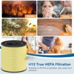 515iyvllcal. ac us800 .jpg