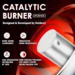 517 w1ziptl. ac us800 .jpg