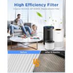 5192rnwfqsl. ac us800 .jpg