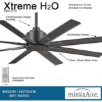 51qpadimsol. ac us800 .jpg