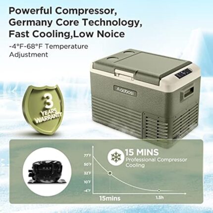 51uvtyuv4el. ac us800 .jpg