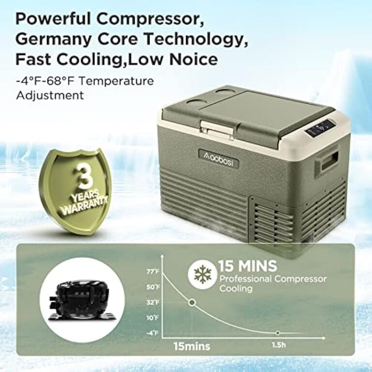 51uvtyuv4el. ac us800 .jpg