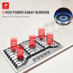 51w55rafol. ac us800 .jpg