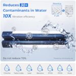 51wzr6carll. ac us800 .jpg