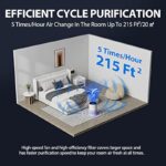 51rcorigel. ac us800 .jpg