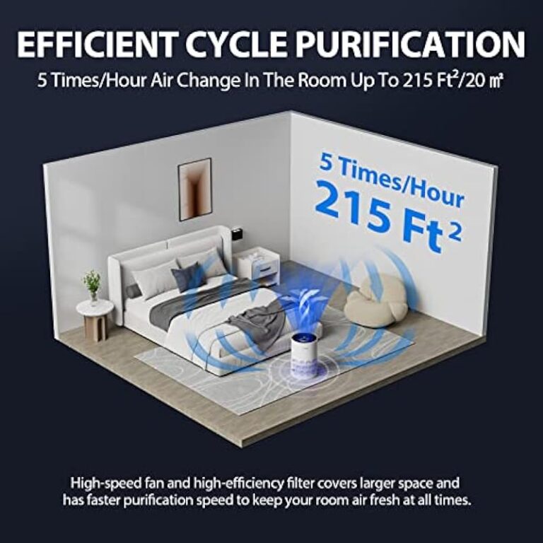 51rcorigel. ac us800 .jpg